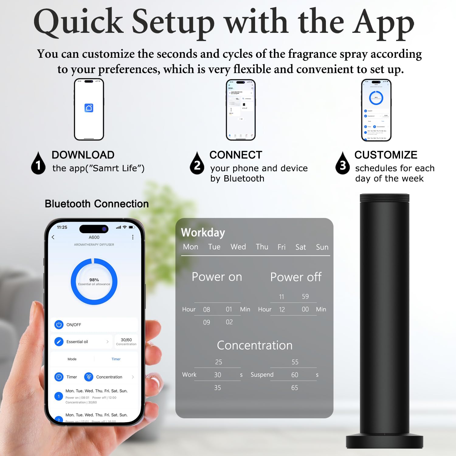 ASCENTYER Diffuseur – idéal pour grande pièce et bureau.