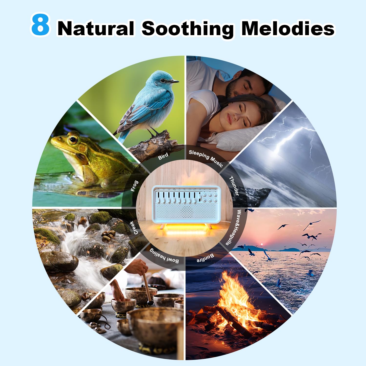 ASFHJP ensemble-8-sons-naturels pour relaxation et concentration quotidiennes