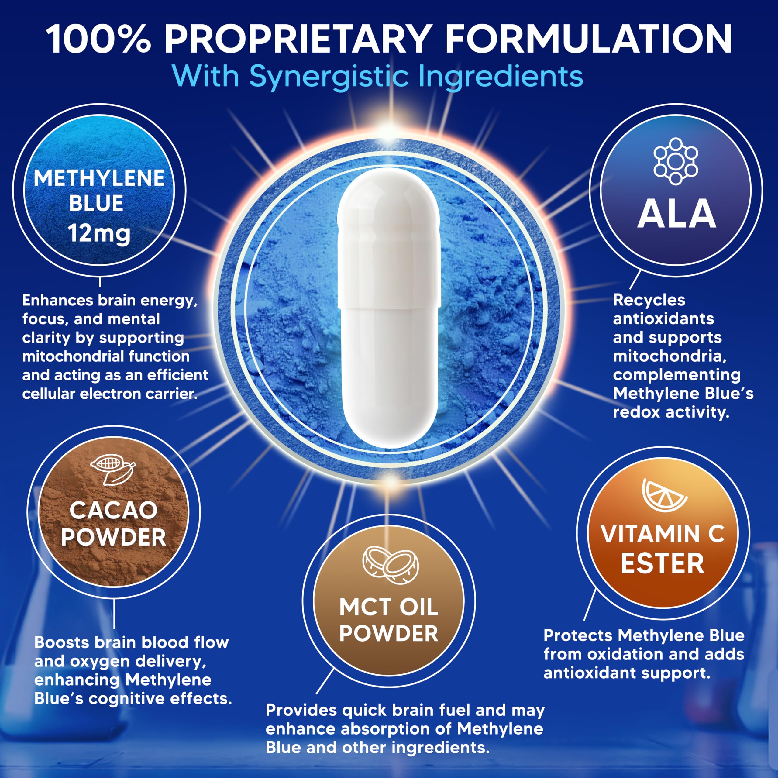 Capsules Bleu de méthylène d’aSquared Nutrition, acide alpha-lipoïque et absorption améliorée