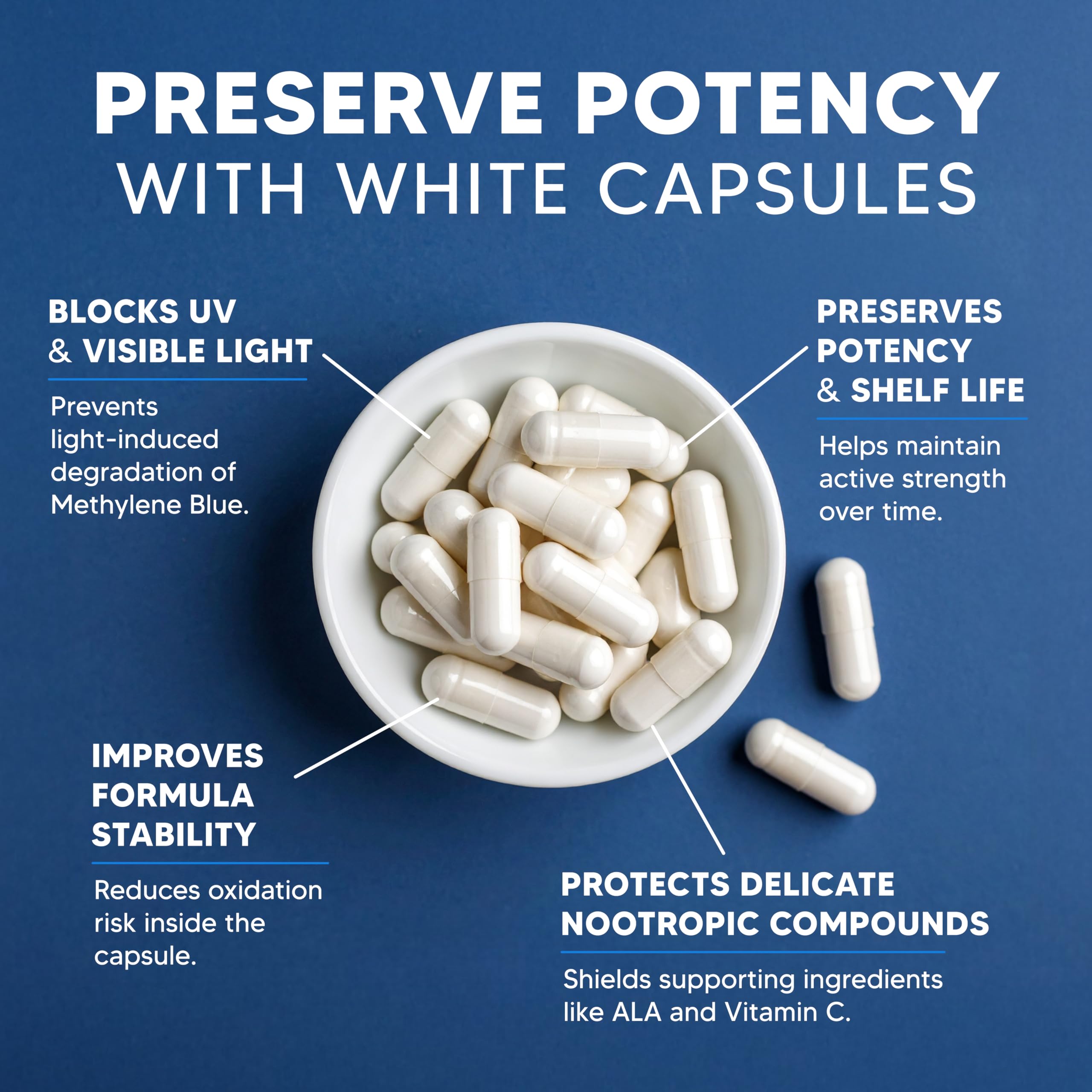 Capsules Bleu de méthylène d’aSquared Nutrition, cacao en poudre pour la circulation cérébrale