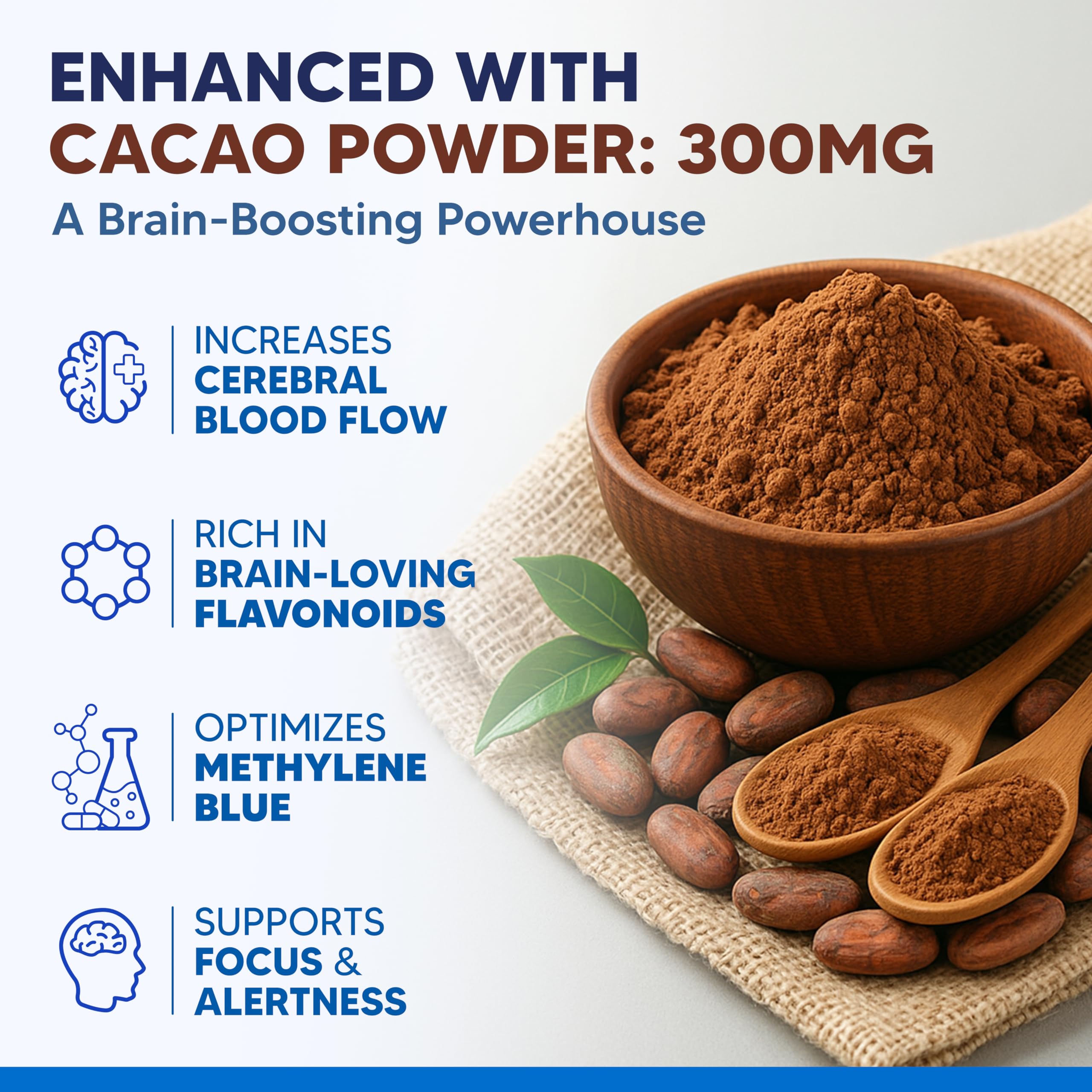 Capsules Bleu de méthylène d’aSquared Nutrition, poudre MCT pour stabilité et libération