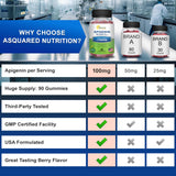 aSquared Nutrition Apigenin L-Theanine – produit sans gluten ni OGM
