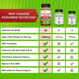 aSquared Nutrition Gommes B6 B12 Acide Folique vitamines essentielles