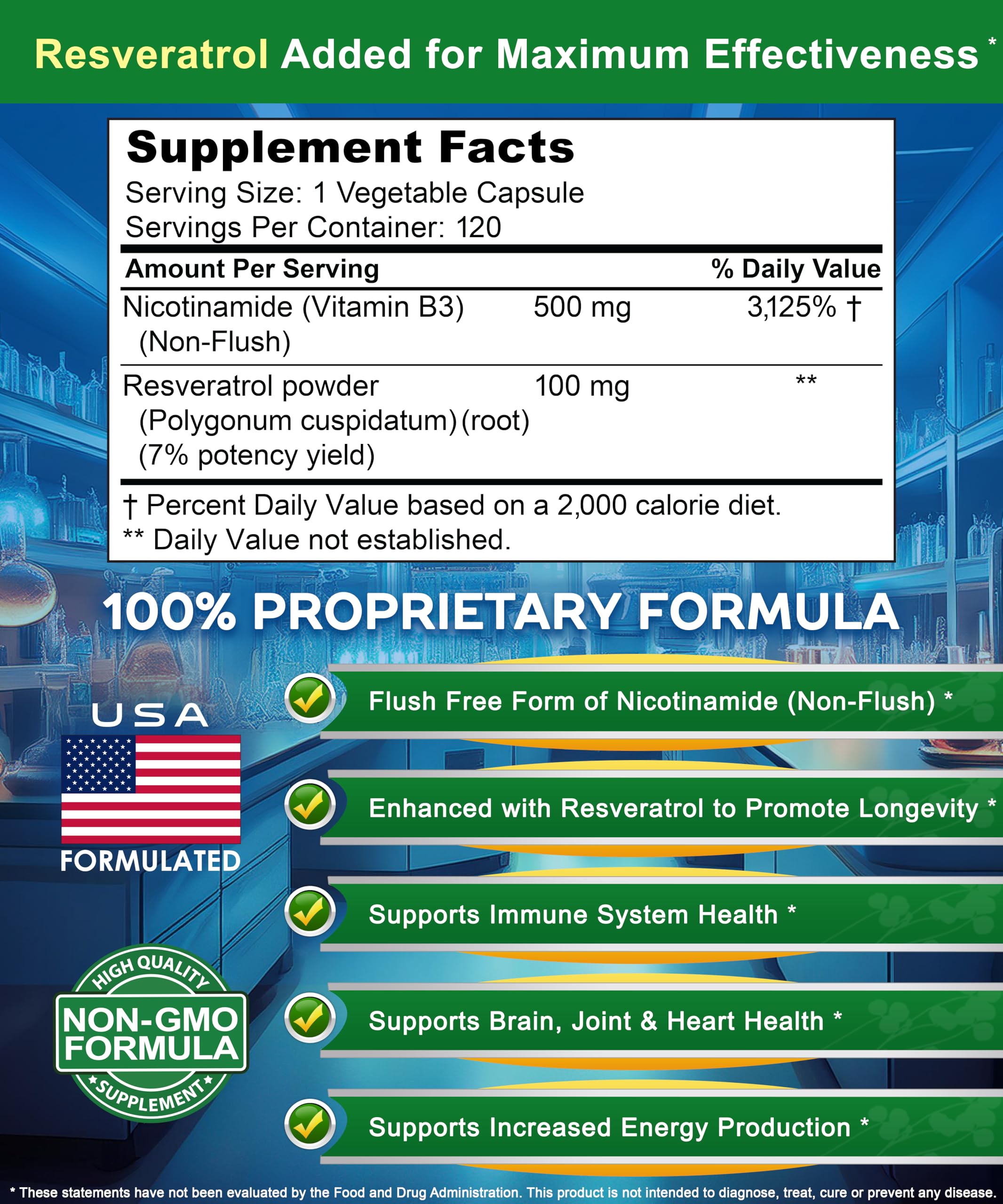 dosage quotidien recommandé sur la bouteille aSquared Nutrition Nicotinamide Resveratrol