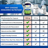colis aSquared Nutrition Nicotinamide Resveratrol ouvert montrant le contenu