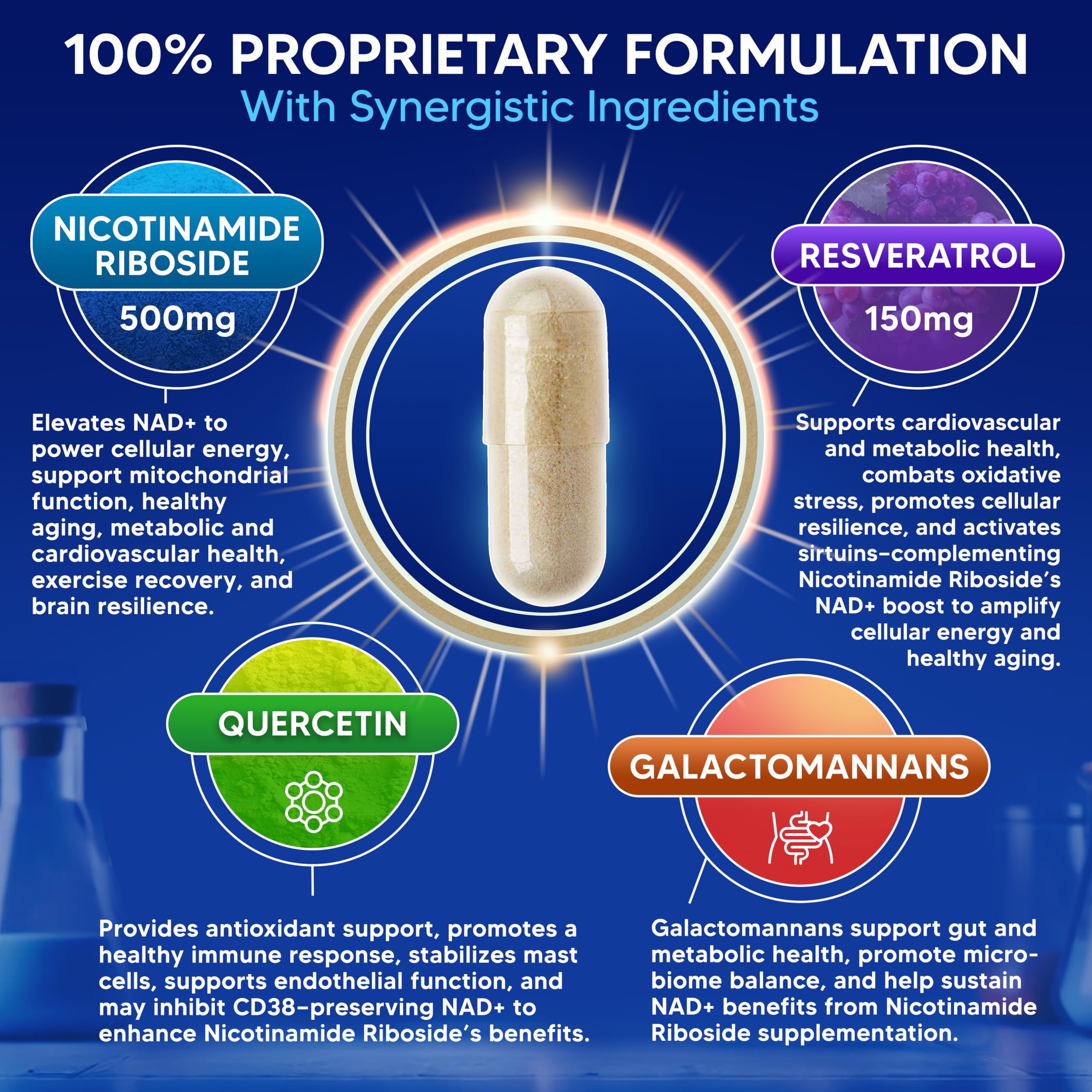 Asquared Nutrition résveratrol et quercétine, antioxydants naturels