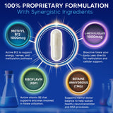 Utilisation quotidienne pour une énergie soutenue avec L‑Méthylfolate Plus B12.