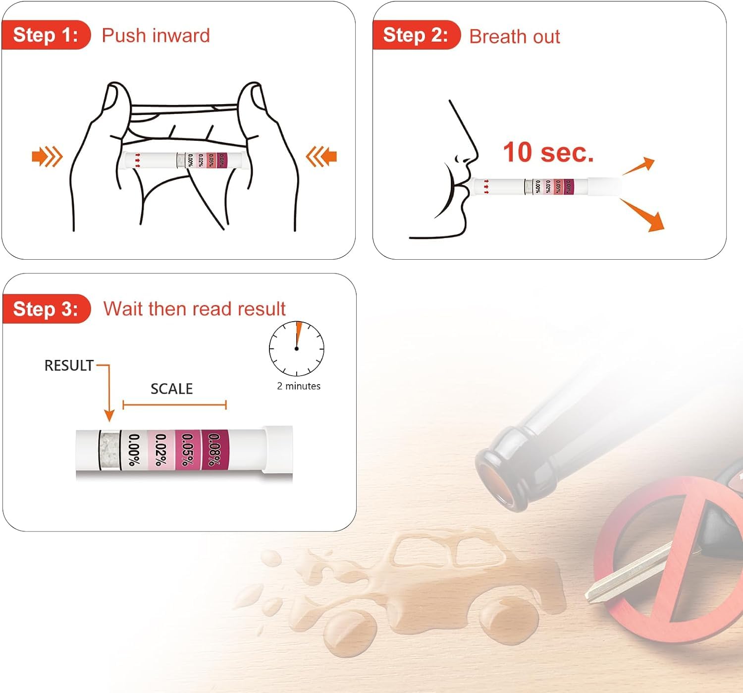 AssuTest utilisation simple, accessibilité pour tous