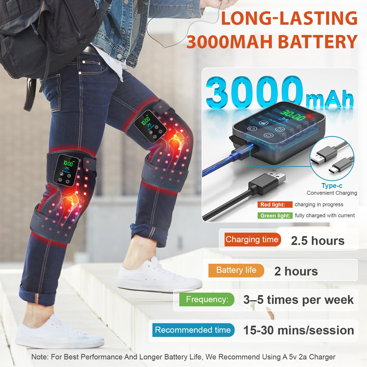 Astarexin batterie 3000mAh sans fil pour des sessions prolongées.