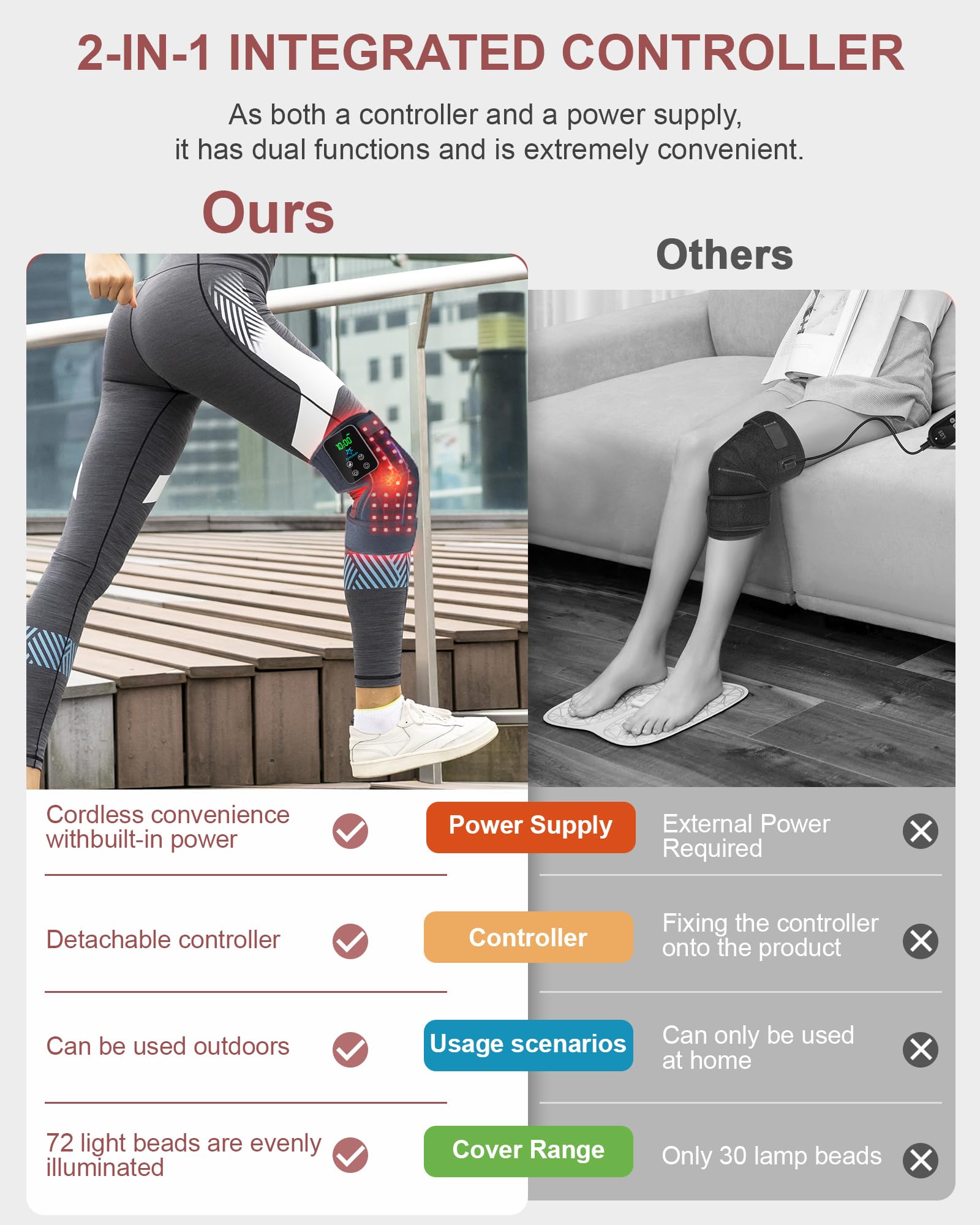 Astarexin genou tissu-thermique-dense: chaleur durable et maintien confortable