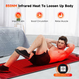 Astarexin tapis corps grand-format couvre tout le corps.