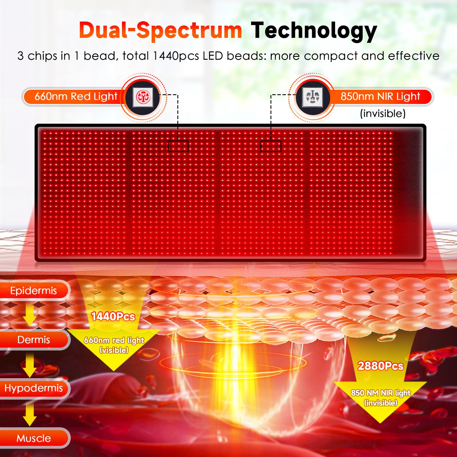 Astarexin tapis lumière infrarouge 850nm pour pénétration plus profonde et détente.
