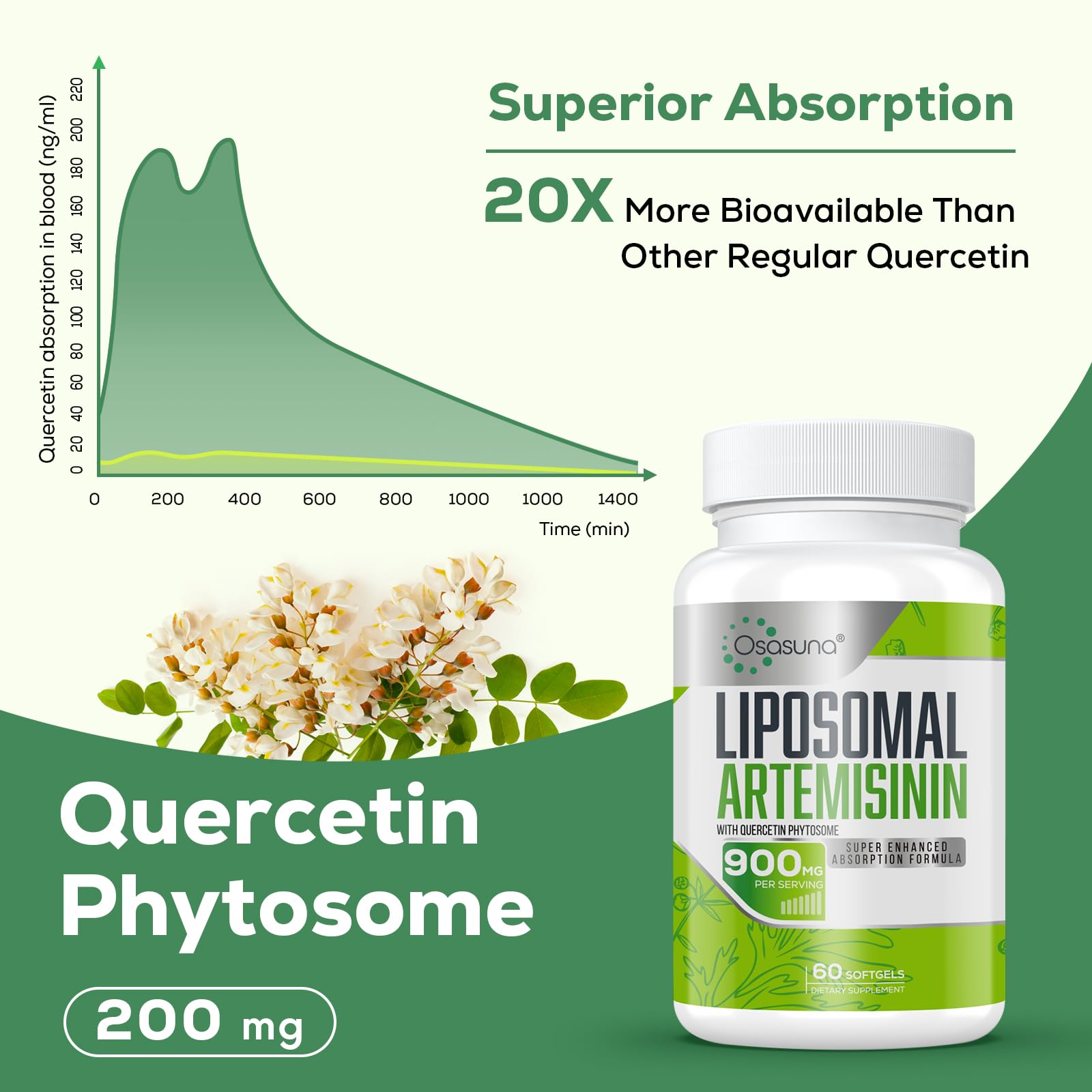 Étiquette Osasuna montrant Artemisia annua, traçabilité et origine.