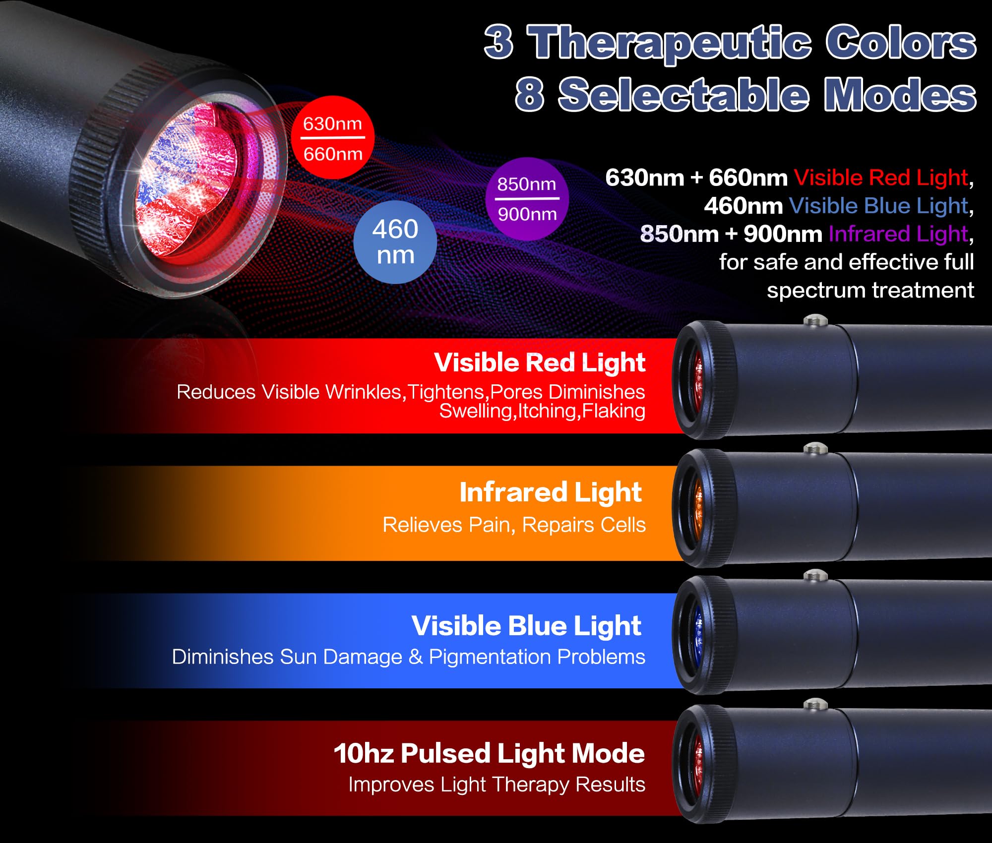Aswaysun thérapie lumière rouge affichage : minuterie intégrée et utilisation sécurisée.