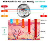 Aswaysun stimulation musculaire douce pour détendre après l’effort.