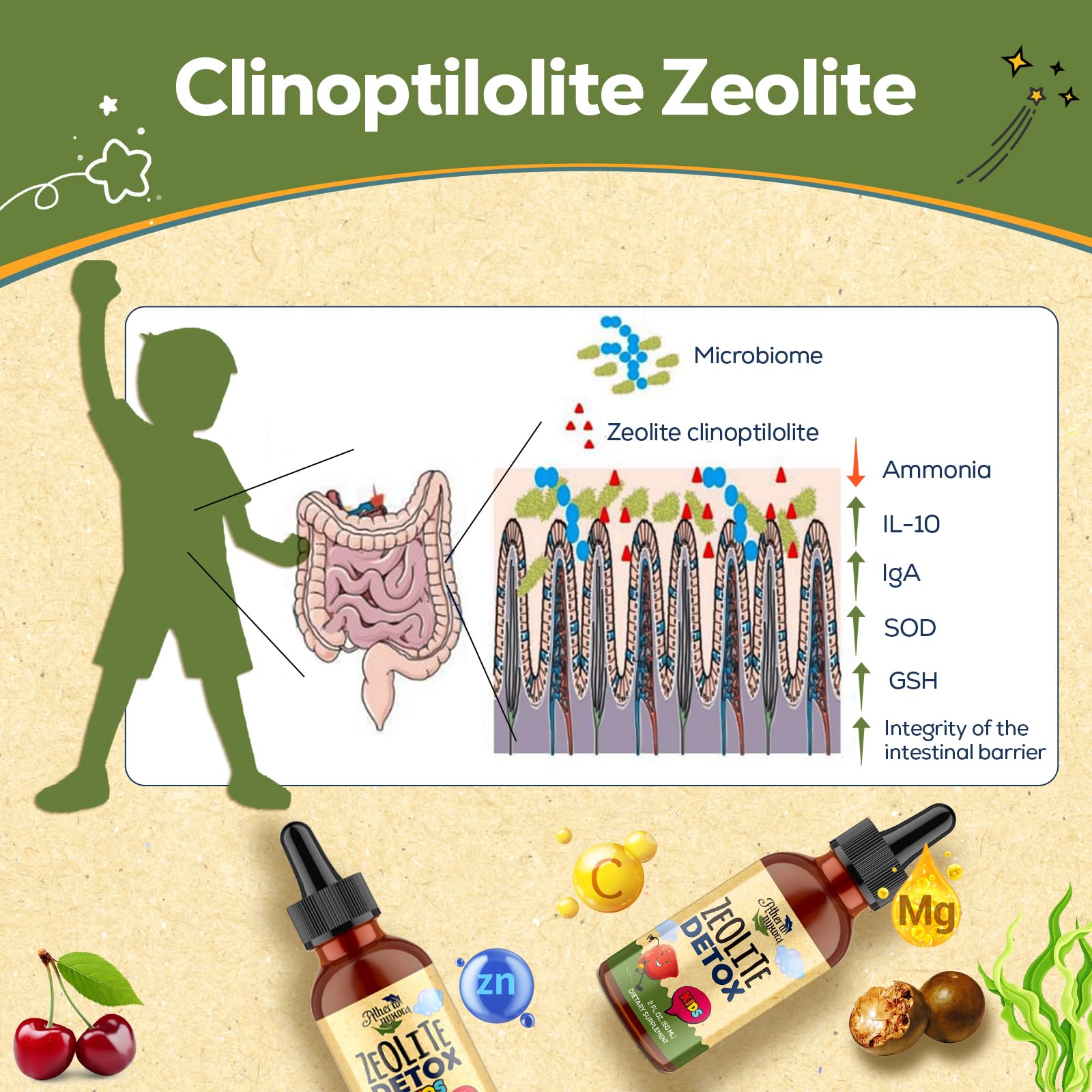 Atherionyxora Zeolite Detox utilisation facile avec eau ou jus.