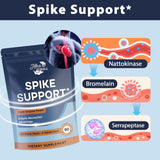 Atherionyxora Spike Detox, étiquette – formule 3-en-1 efficace pour absorption optimisée.