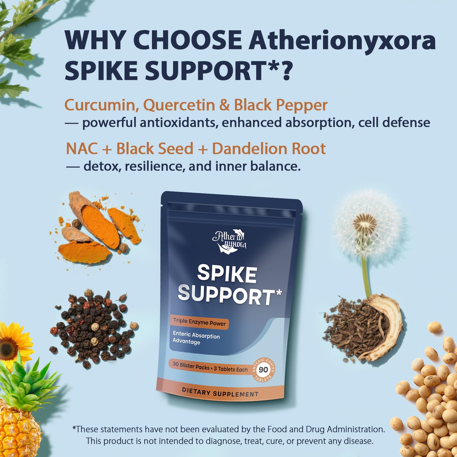 Atherionyxora Spike Detox, tablettes – sans gluten ni soja, formule propre.