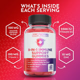 Atlantis Nutrition echinacea, défense saisonnière naturelle et efficace.