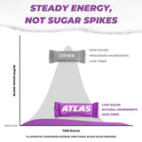 Atlas Bar – protéines de lait complètes pour une collation soutenante.