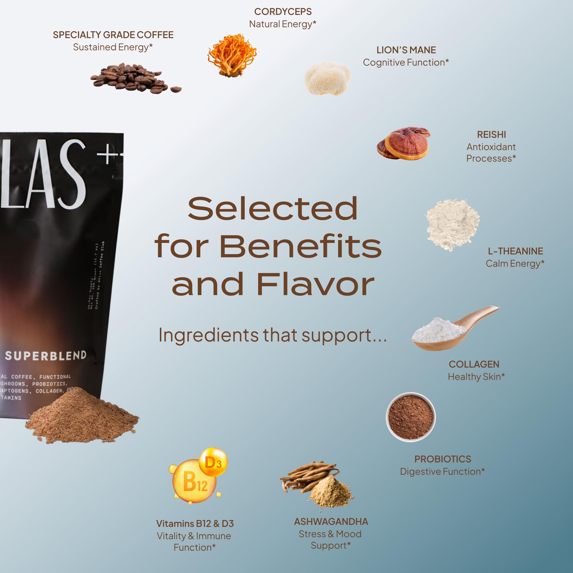 Atlas+ Café Superblend dose-cuillère, préparation rapide et pratique.