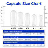 ATLEMISME pack-capsules-200: lot pratique pour dosages variés et utilisation familiale.