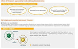 Etiquette design ATOMY Colorfood, identification rapide et utilisation facilitée.