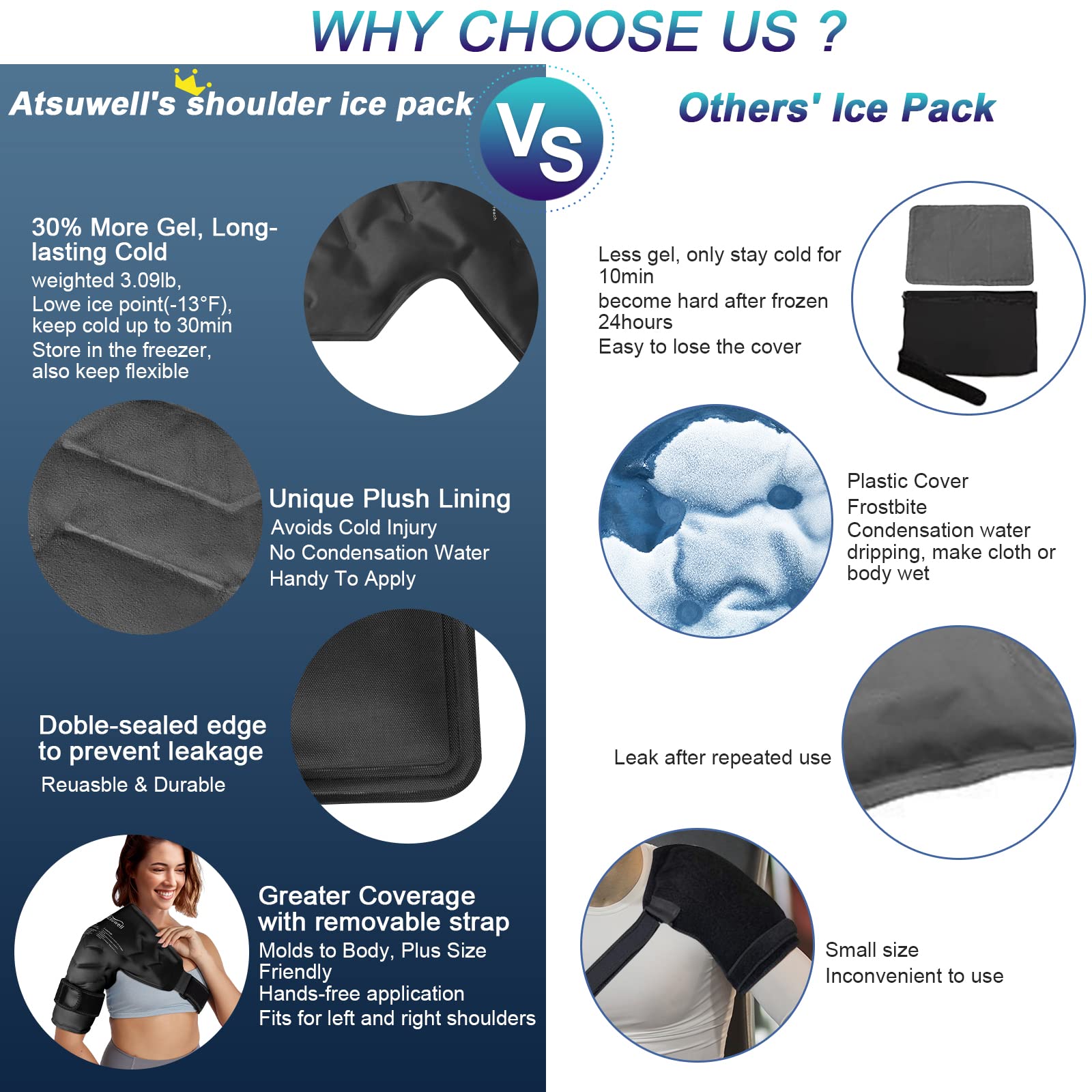 Atsuwell épaule enveloppe glaciaire noir durable : usage quotidien possible