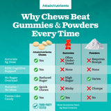 Attain Nutrients Creatine Chews – dose de 5000 mg clairement indiquée pour planification