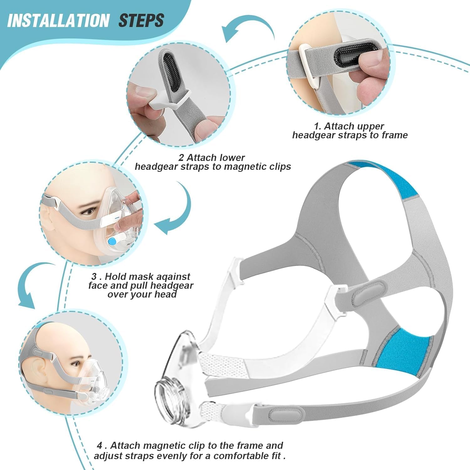 AUARIWN harnais AirFit F20: ajustement sûr et etancheite renforcée.