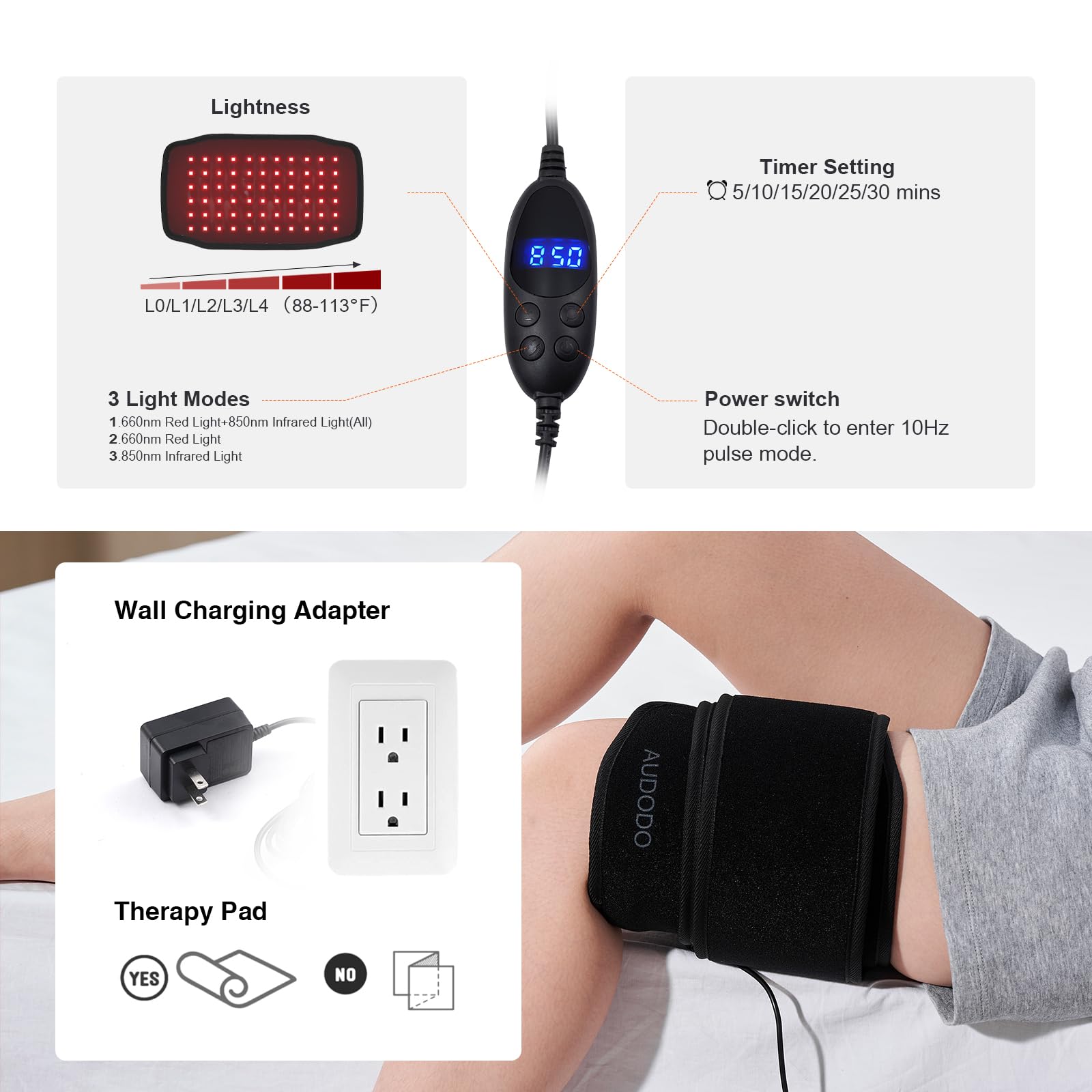 AUDODO sécurité: arrêt automatique et protection contre la surchauffe.