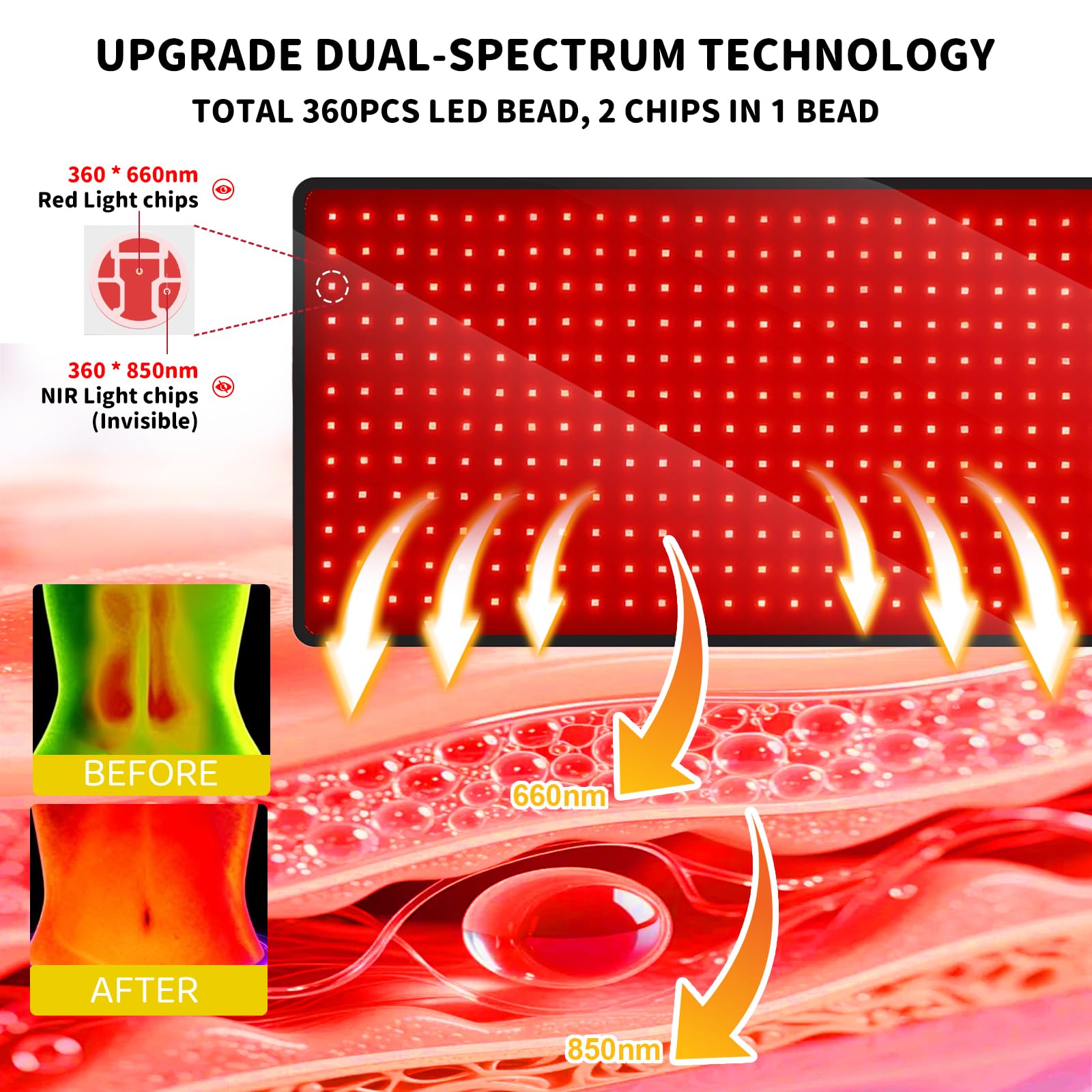 AUDODO Tapis lumière rouge – cadeau pratique pour elle et lui