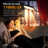 Aulaidik lampe-therapie telecommande: contrôle sans fil pratique et rapide