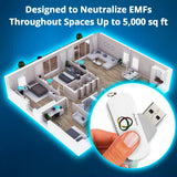 Aulterra EMF Home Neutralizer USB – design minimaliste qui s’adapte à votre décor.
