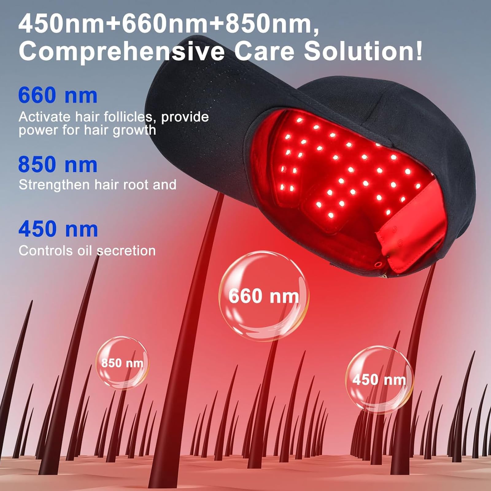 AUQLEF cap-lumiere-660nm-led: LED rouges de 660 nm pour une lumière douce et homogène.