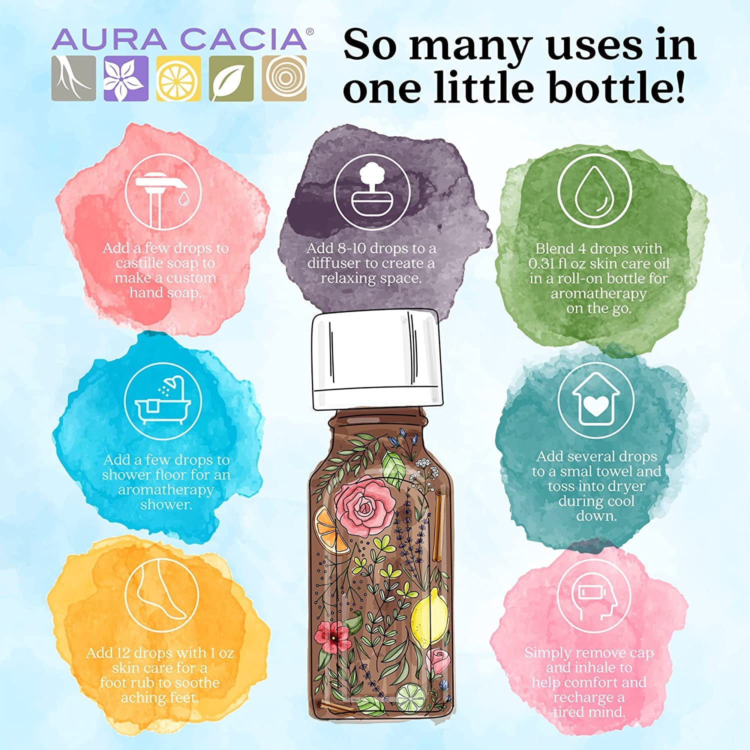 Aura Cacia Chill Pill diffuseur voiture pour trajets plus sereins et confortables.