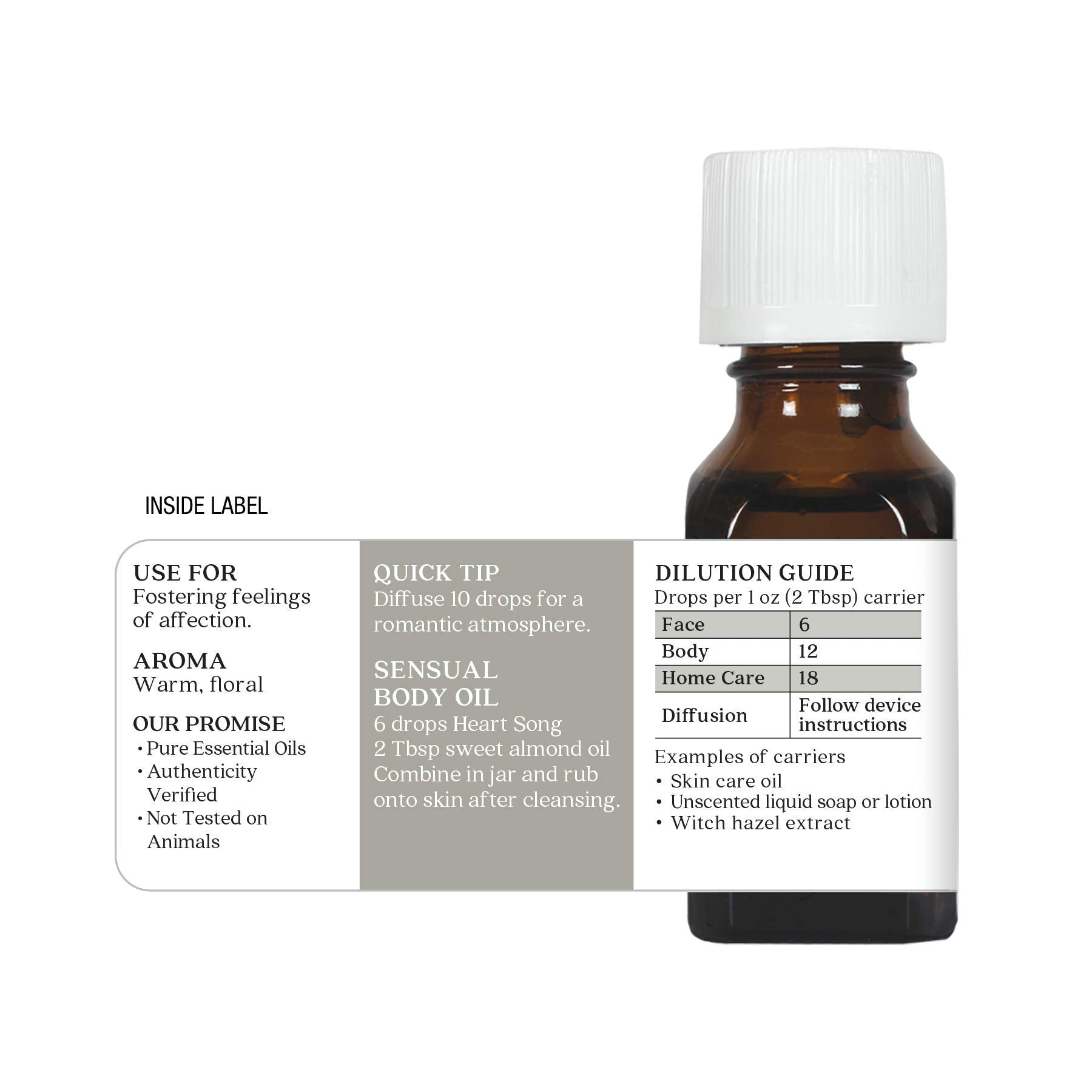 Rose absolue Heart Song: note florale luxuriante pour diffusion ou soins maison.