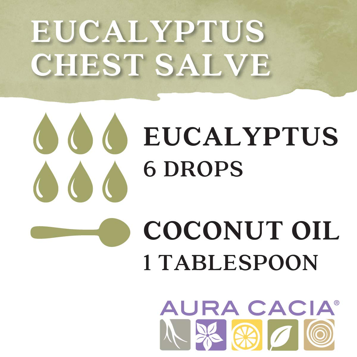 Aura Cacia Kit Découverte diffuseur huiles: ambiance apaisante grâce à la diffusion