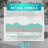 Ingrédients spiruline et chlorelle dans Aura Vitamins Stem Cell 1000mg