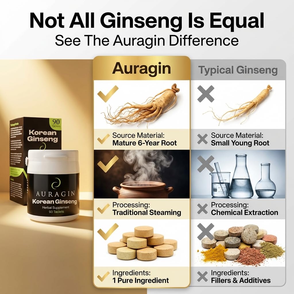 Racines ginseng 6 ans Auragin, pureté et tradition pour le bien-être