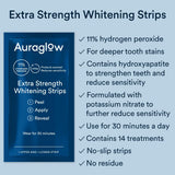 Application sans glisse des bandes Auraglow pour une utilisation propre.