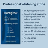 Auraglow – application des bandes blanchissantes, ajustement facile sur les dents.