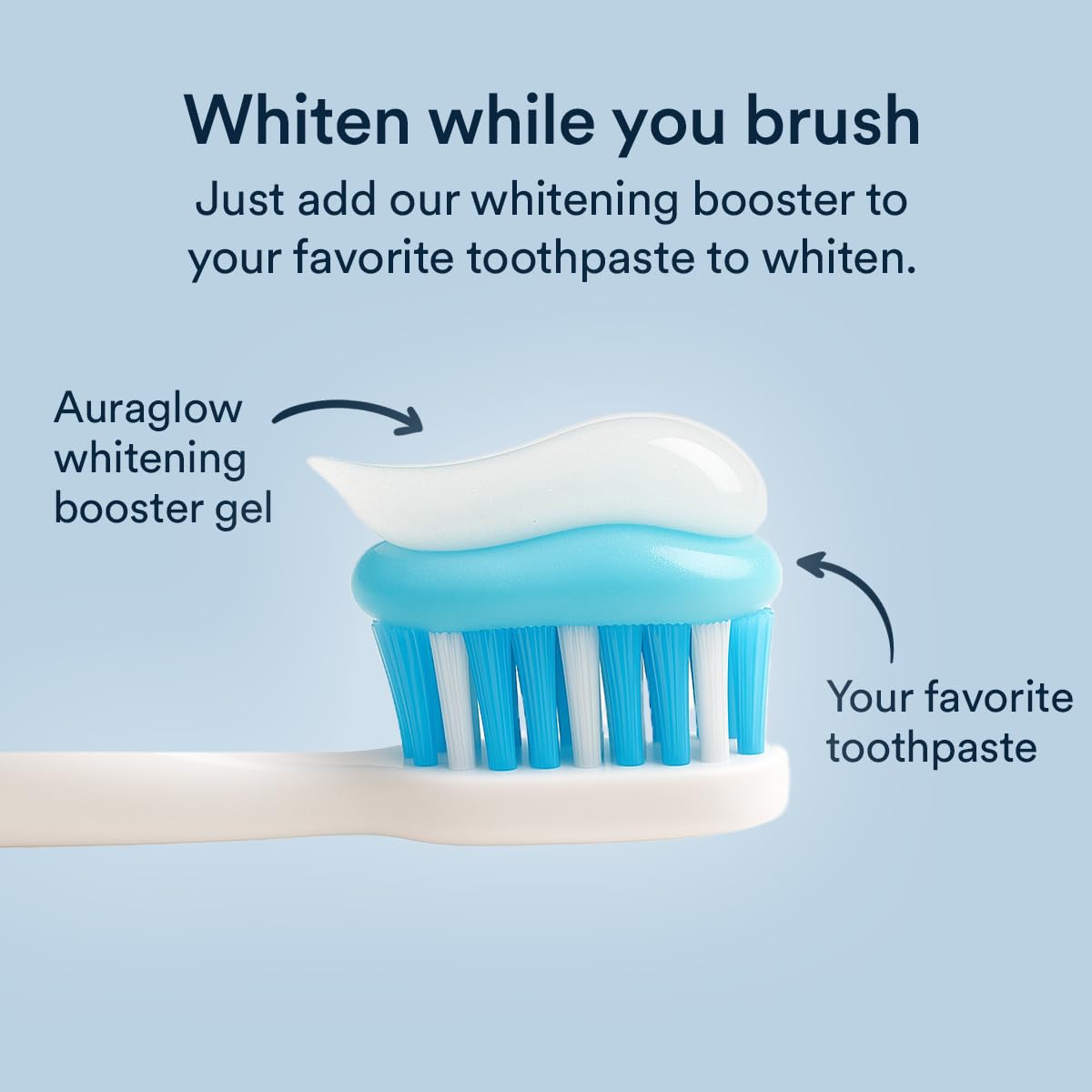 Auraglow flacon gel booster 9%: approche pratique et efficace.