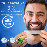 Aurany 9D strips – étapes simples d’application pour une expérience sans effort.
