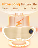 Aurorcness Batterie rechargeable avec autonomie selon l'intensité de chaleur.