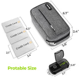 Format portable AUVON, facile à glisser dans poche.