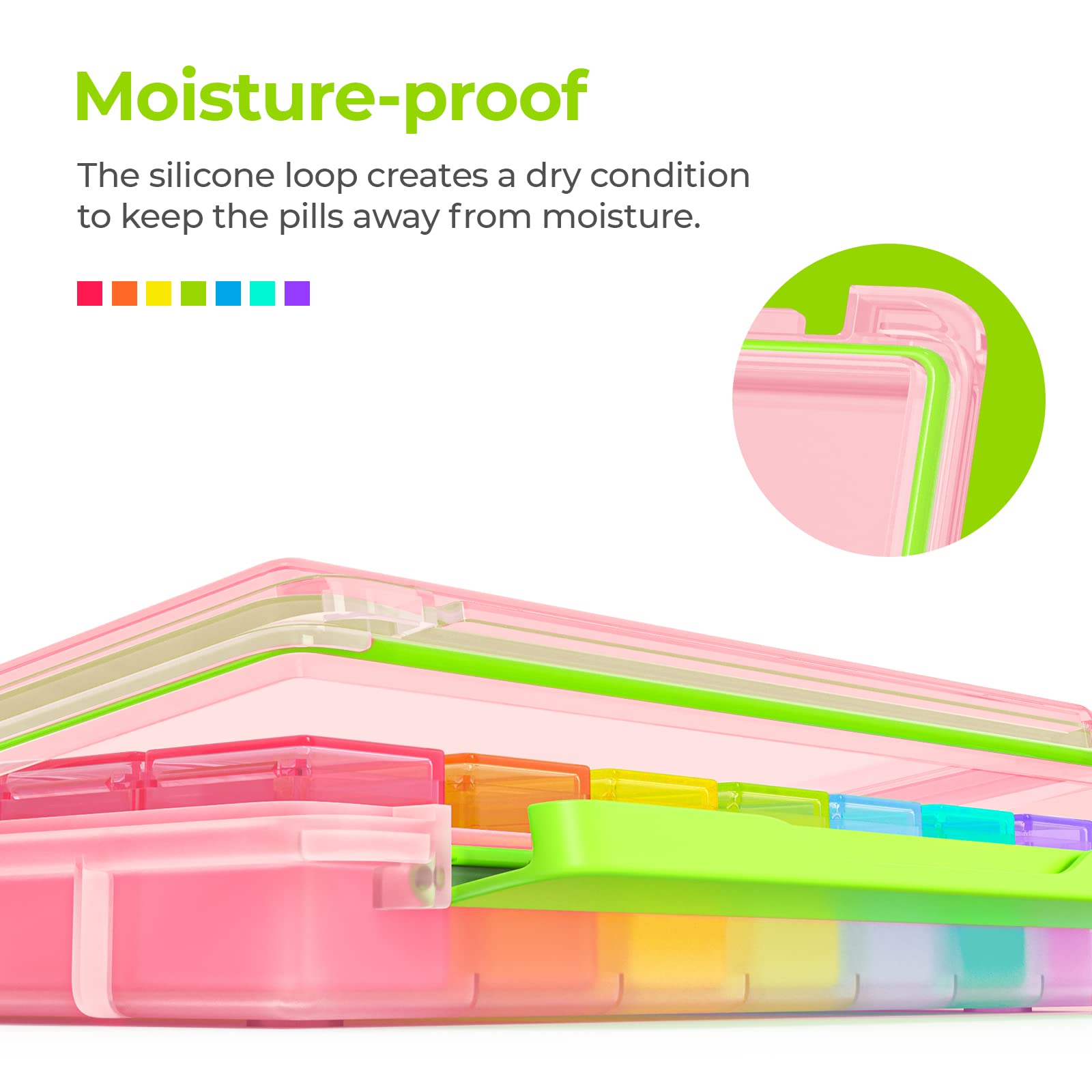 AUVON iMedassist système de codage couleur pour suivre vos pilules quotidiennes.