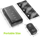 AUVON XL protection double pour voyager en toute serenite.