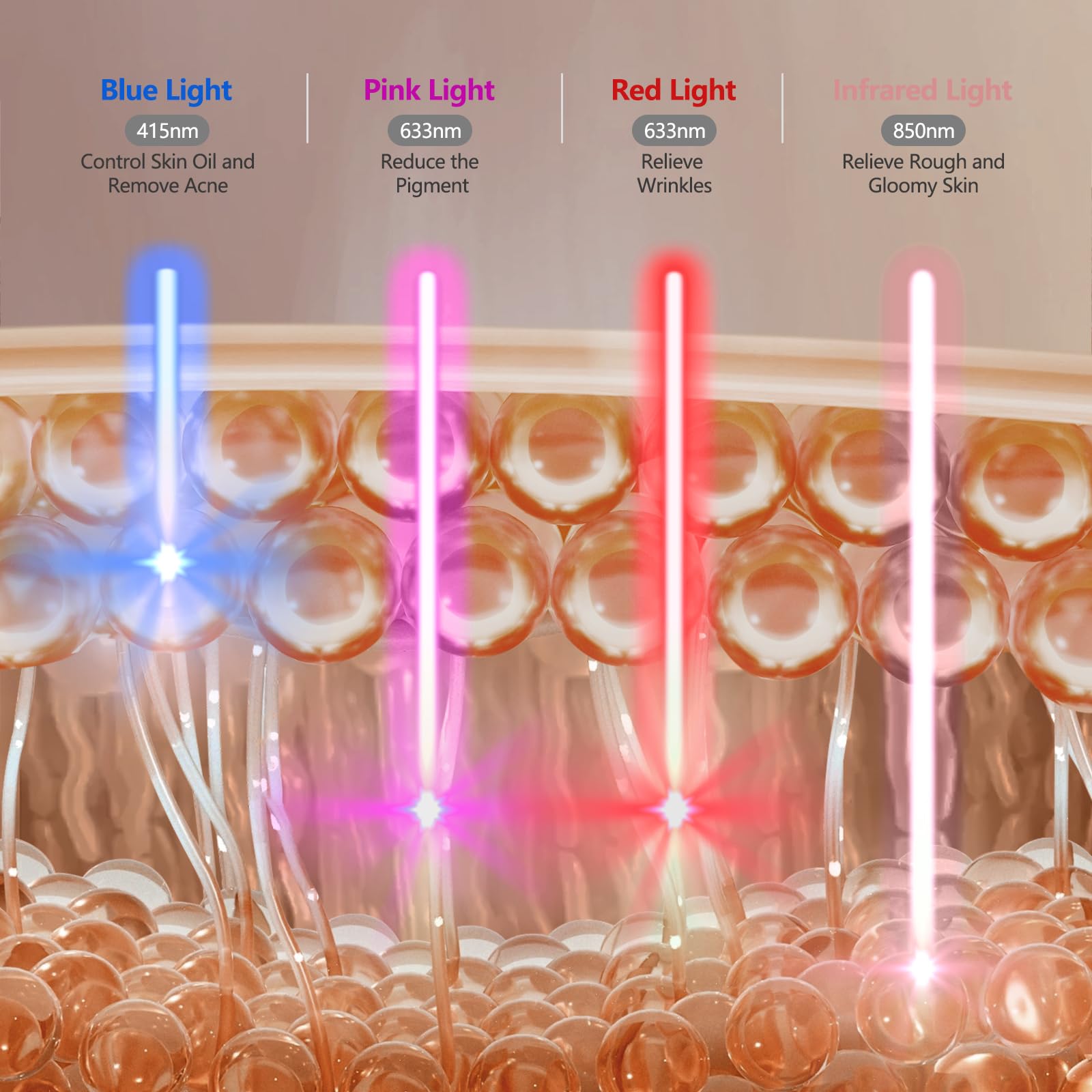 Auxoliev masque LED visage: 119 LED et 4 modes pour personnaliser chaque séance.