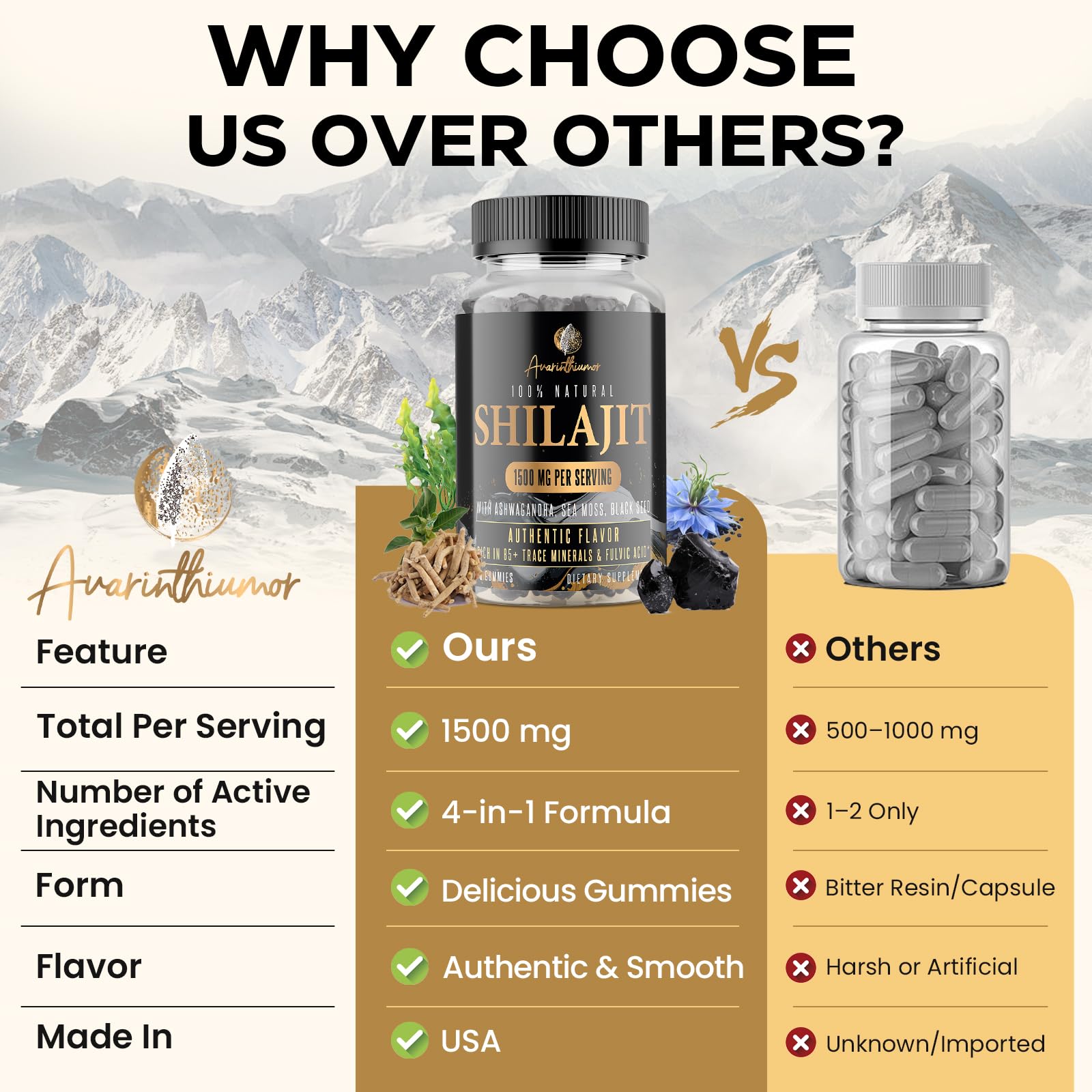 Shilajit Avarinthiumor Black Seed, formulation complète et polyvalente.